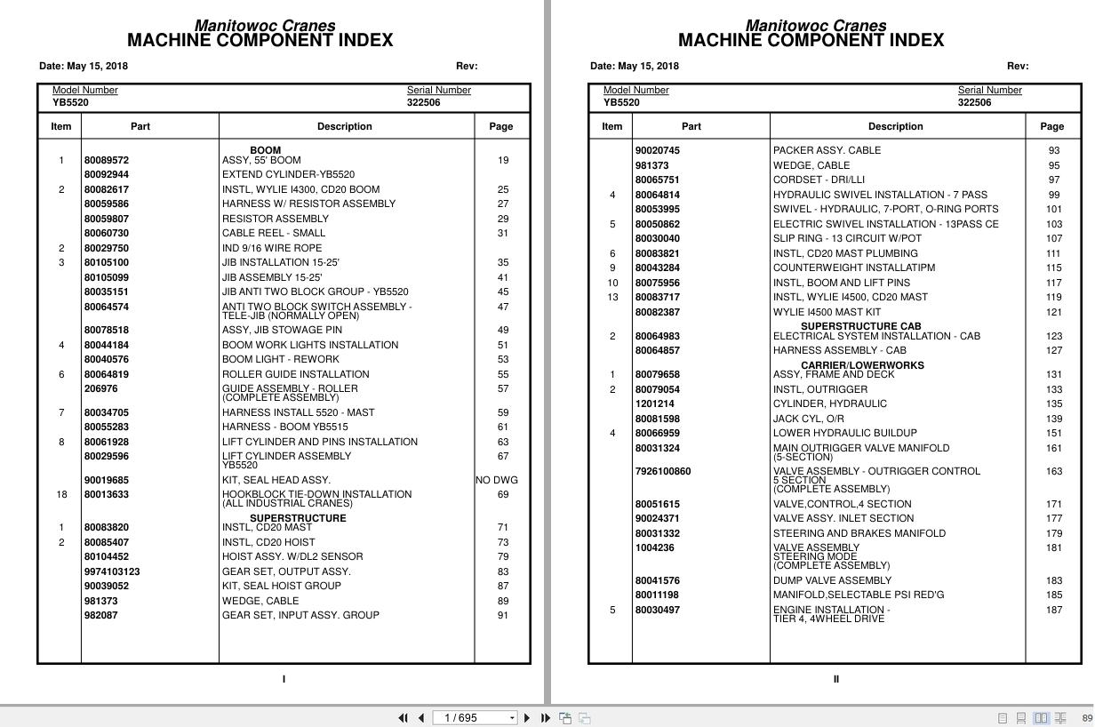 Grove Crane YB5520 322506 Parts Manual 2018 (1)