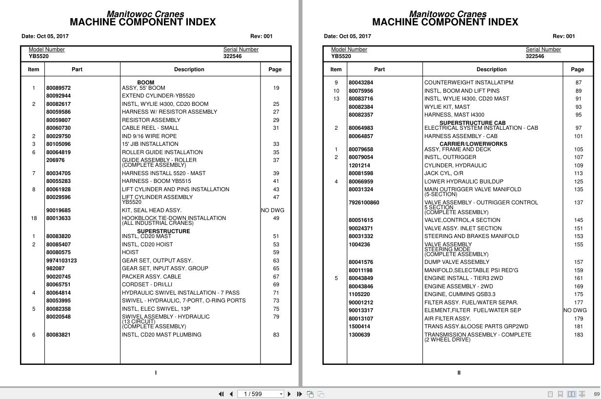Grove Crane YB5520 322546 Parts Manual 2017 (1)
