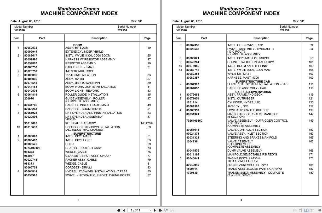 Grove Crane YB5520 322554 Parts Manual 2018 (1)