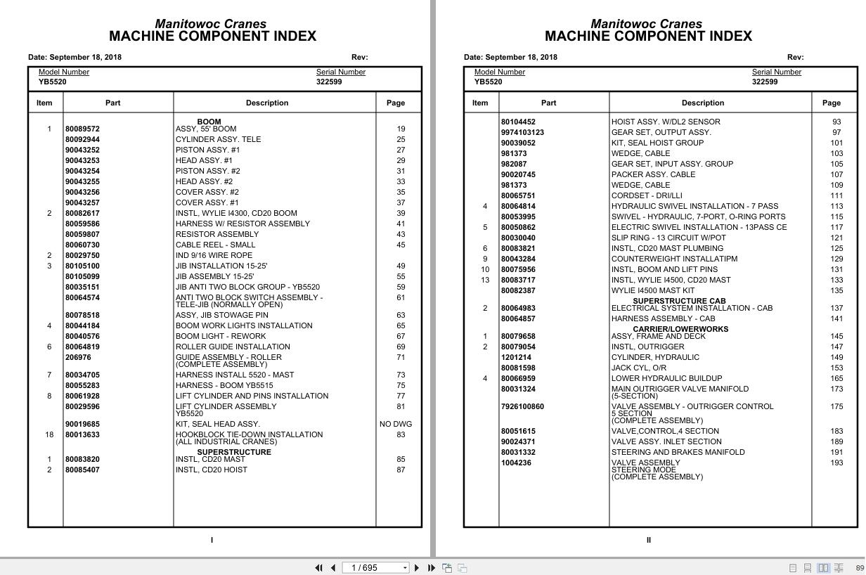 Grove Crane YB5520 322599 Parts Manual 2018 (1)