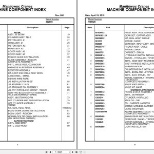 Grove Crane YB5520 322669 Parts Manual 2019 (1)