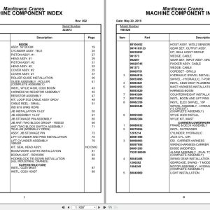 Grove Crane YB5520 322672 Parts Manual 2019 (1)