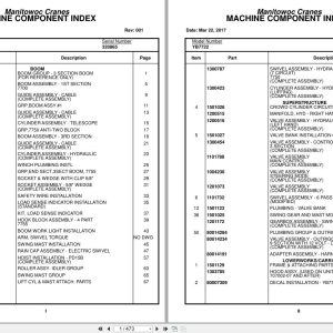 Grove Crane YB7722 320865 Parts Manual 2017 (1)
