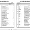 Grove Crane YB7722XL 320945 Parts Manual 2015 (1)
