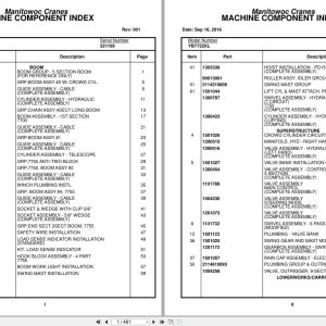 Grove Crane YB7722XL 321109 Parts Manual 2016 (1)