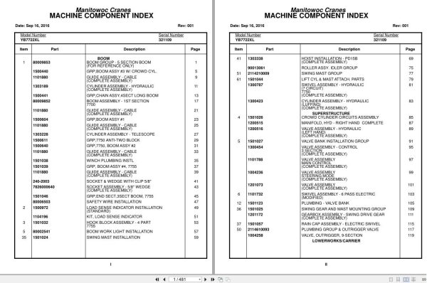 Grove Crane YB7722XL 321109 Parts Manual 2016 (1)