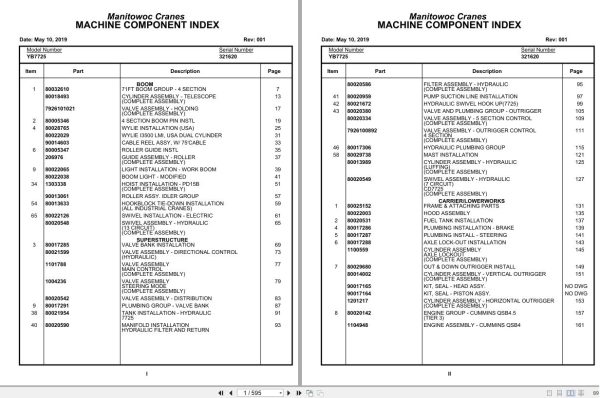 Grove Crane YB7725 321620 Parts Manual 2019 (1)