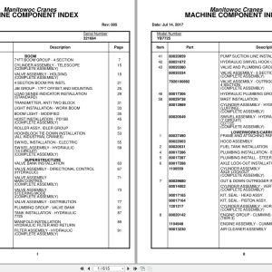 Grove Crane YB7725 321694 Parts Manual 2017 (1)