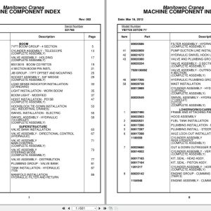 Grove Crane YB7725 321766 Parts Manual 2012 (1)