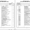 Grove Crane YB7725 322038 Parts Manual 2013 (1)