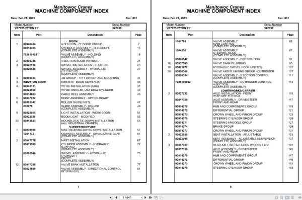 Grove Crane YB7725 322038 Parts Manual 2013 (1)