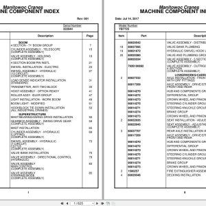 Grove Crane YB7725 322044 Parts Manual 2017 (1)