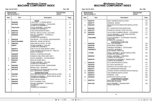 Grove Crane YB7725 322191 Parts Manual 2013 (1)