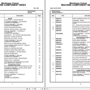 Grove Crane YB7725 322193 Parts Manual 2013 (1)