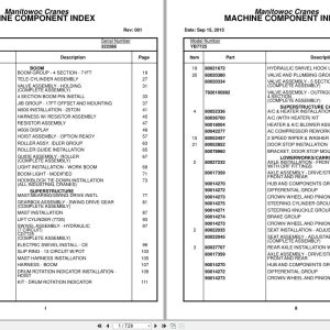 Grove Crane YB7725 322288 Parts Manual 2015 (1)