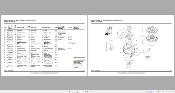 Hako Floor Scrubber Scrubmaster B12 TB 380 (7745.02) Spare Parts Catalog (2)