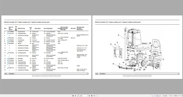 Hako Floor Scrubber Scrubmaster B25 Spare Parts Catalog (2)