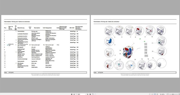 Hako Road Sweeper Citymaster 1650ZE (1491.20) Spare Parts Catalog (2)