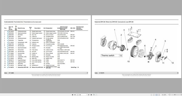 Hako Sweepers Jonas 1000 Spare Parts Catalog (2)