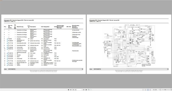 Hako Vacuum Cleaner Cleanserv PB S SD VD VL VU Series Spare Parts Catalog (2)