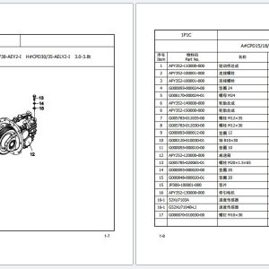 Hangcha Forklift 2025 Parts Catalog PDF 5 (3)