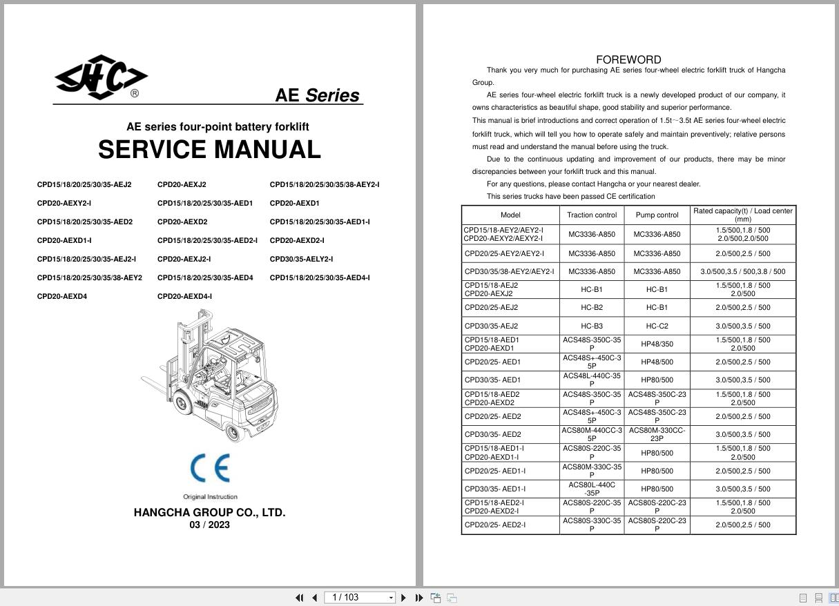 Hangcha Forklift CPD15 AEJ2 to CPD35 AED4 I Service Manual 2023 EN (1)