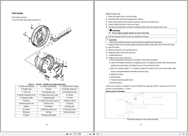 Hangcha Forklift CPD15 AEJ2 to CPD35 AED4 I Service Manual 2023 EN (2)