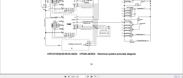 Hangcha Forklift CPD15 AEJ2 to CPD35 AED4 I Service Manual 2023 EN (3)