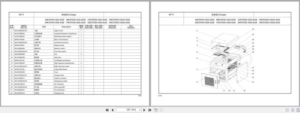 Hangcha Forklift CPD40 XD4 SI28 to CPD50 XXD6 SI28 Parts Catalog 2023 EN ZH (2)