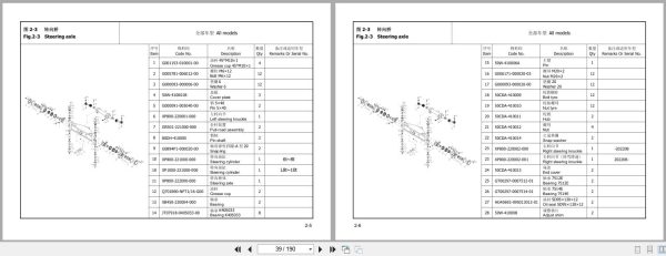 Hangcha Forklift CPD60 XC4 to CPD80 XLD3 Parts Catalog 2023 EN ZH (2)