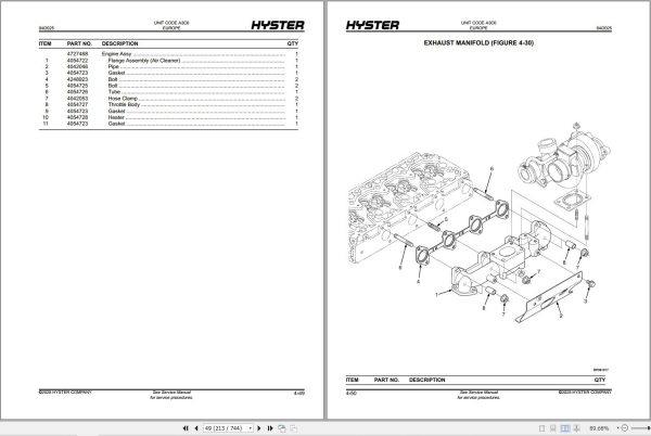 Hyster Forklift H4.0UT H4.5UT H5.0UT H5.0UTS6 A3C6 Parts Catalog 4313925 2025 (2)