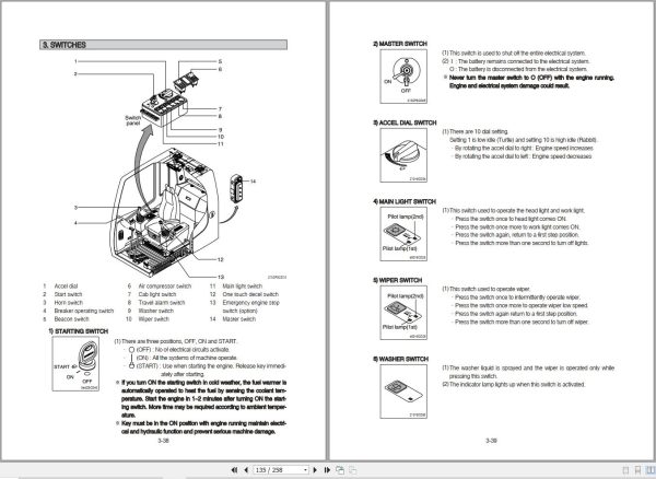 Hyundai Excavator HX210S+ HX220S+ Operation and Maintenance Manual 1