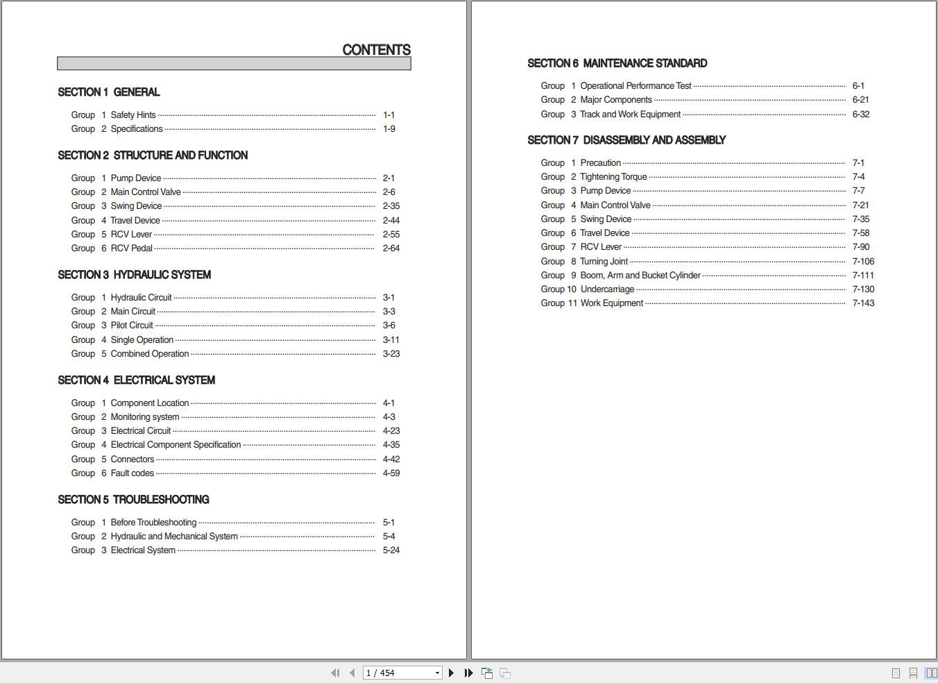 Hyundai Excavator HX27AZ Service Manual