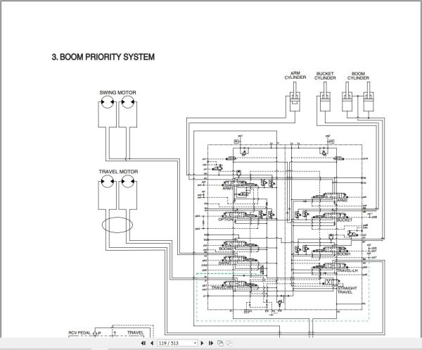 Hyundai Excavator R375LVS Service Manual 2