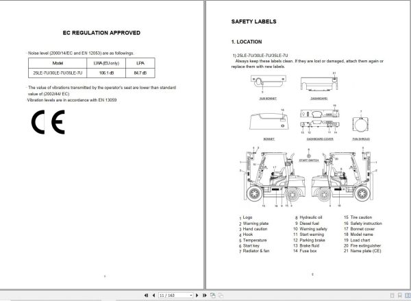 Hyundai Forklift 25LE 7U 30LE 7U 35LE 7U Operation Maintenance Manual