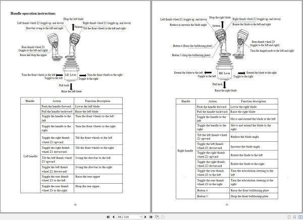 Hyundai Motor Grader HG320 Operation and Maintenance Manual 1