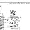 JCB Telehandlers 560 80 STV 4.8L 2022 Electrical Hydraulic Harness Schematics (4)