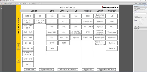 JUNGHEINRICH JETI ForkLift SH v4.37.13 FR13 02.2025 Service Information 1