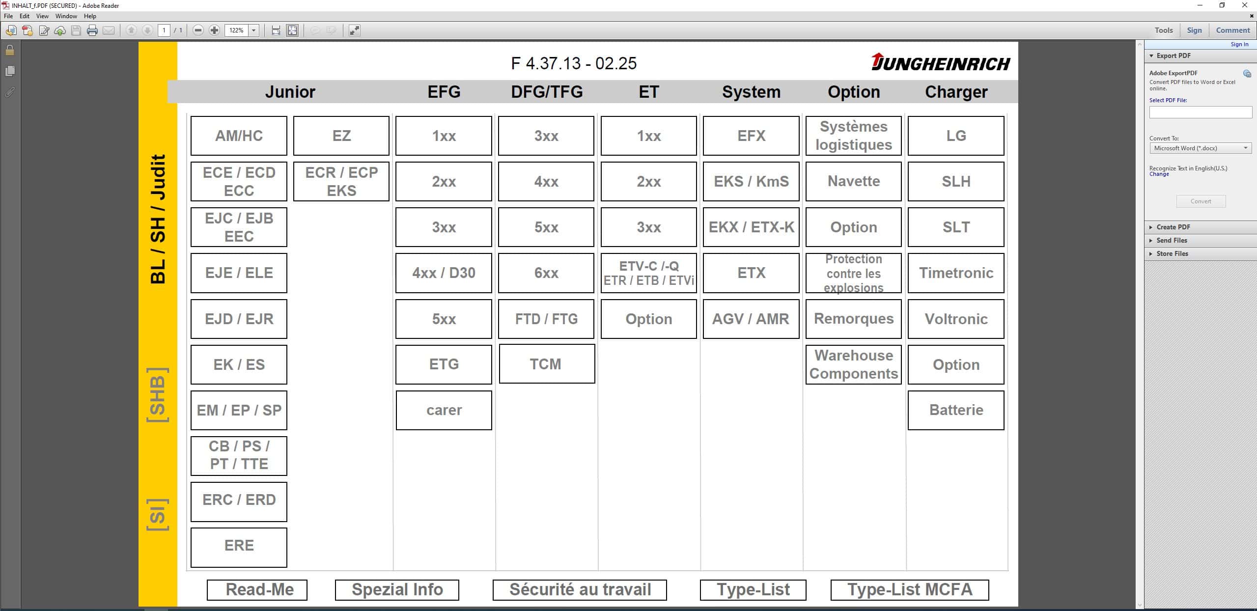JUNGHEINRICH JETI ForkLift SH v4.37.13 FR13 02.2025 Service Information 1