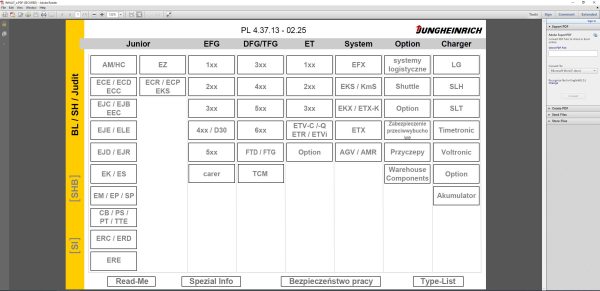 JUNGHEINRICH JETI ForkLift SH v4.37.13 PL13 02.2025 Service Information 1