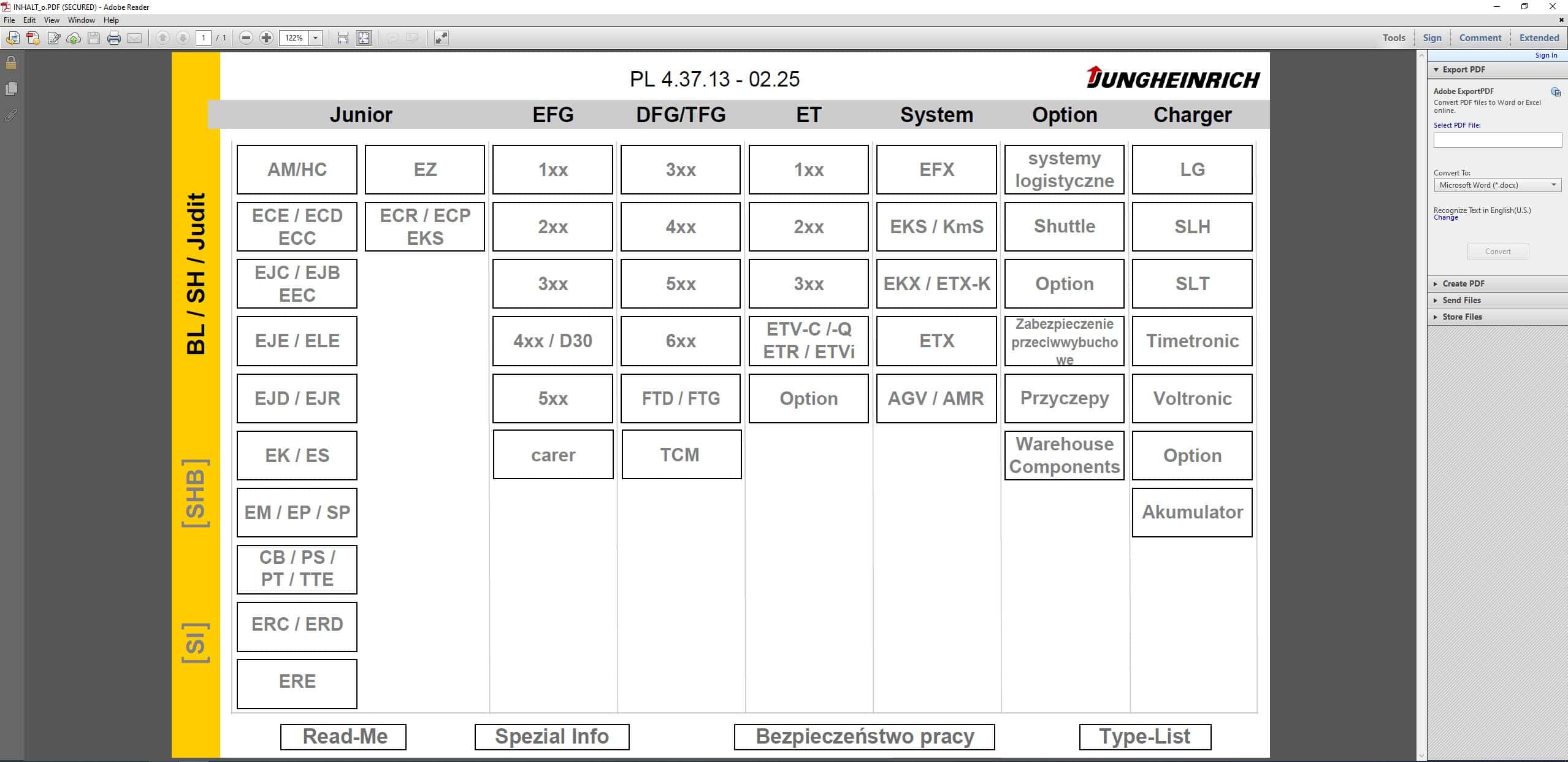 JUNGHEINRICH JETI ForkLift SH v4.37.13 PL13 02.2025 Service Information 1
