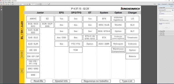 JUNGHEINRICH JETI ForkLift SH v4.37.13 PT13 02.2025 Service Information 1
