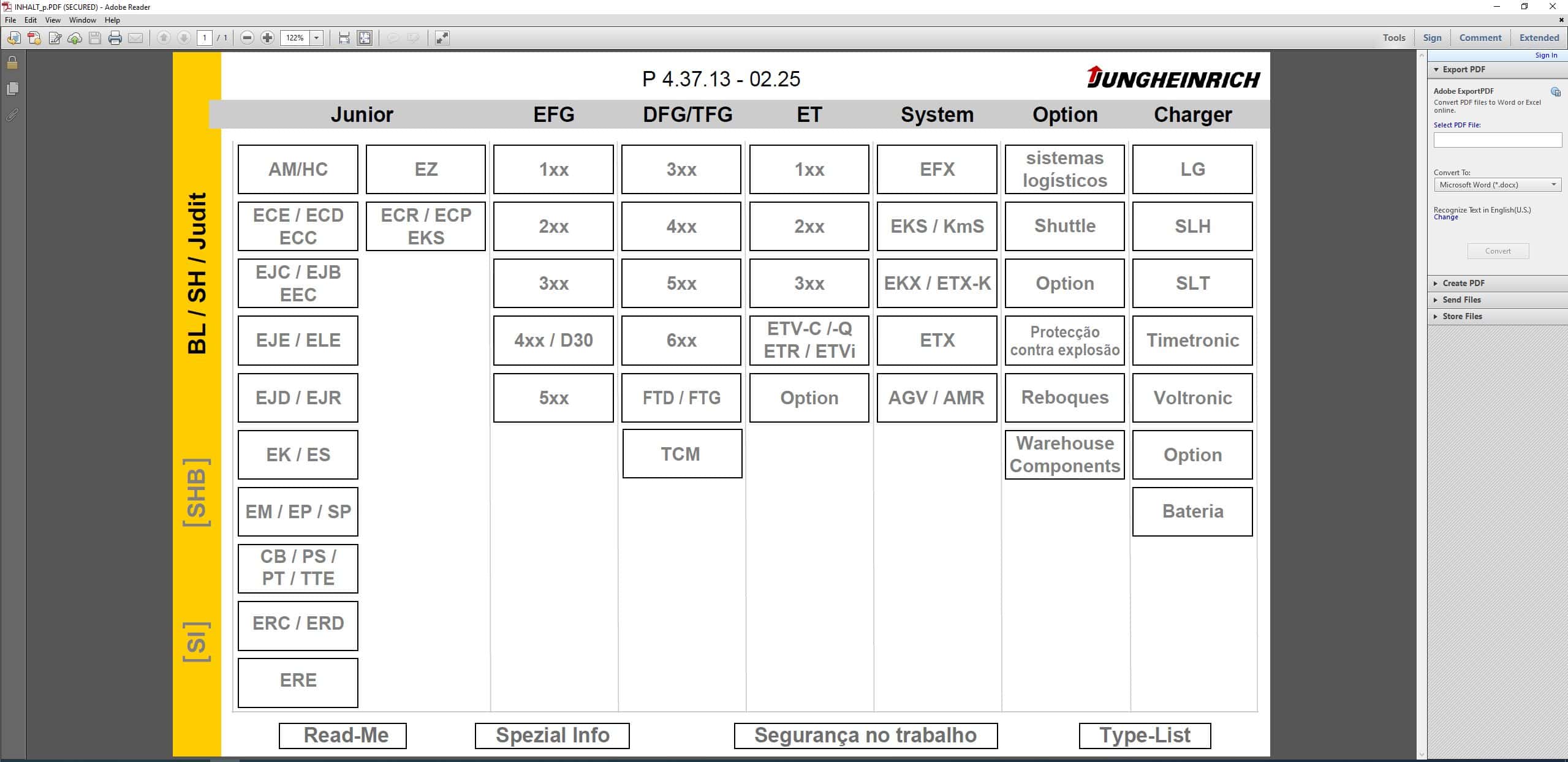JUNGHEINRICH JETI ForkLift SH v4.37.13 PT13 02.2025 Service Information 1