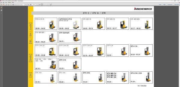 JUNGHEINRICH JETI ForkLift SH v4.37.13 ZH13 02.2025 Service Information 2