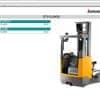 JUNGHEINRICH JETI ForkLift SH v4.37.13 ZH13 02.2025 Service Information 4