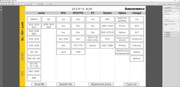JUNGHEINRICH JETI SH v4.37.13 CZ13 02.2025 Service Information