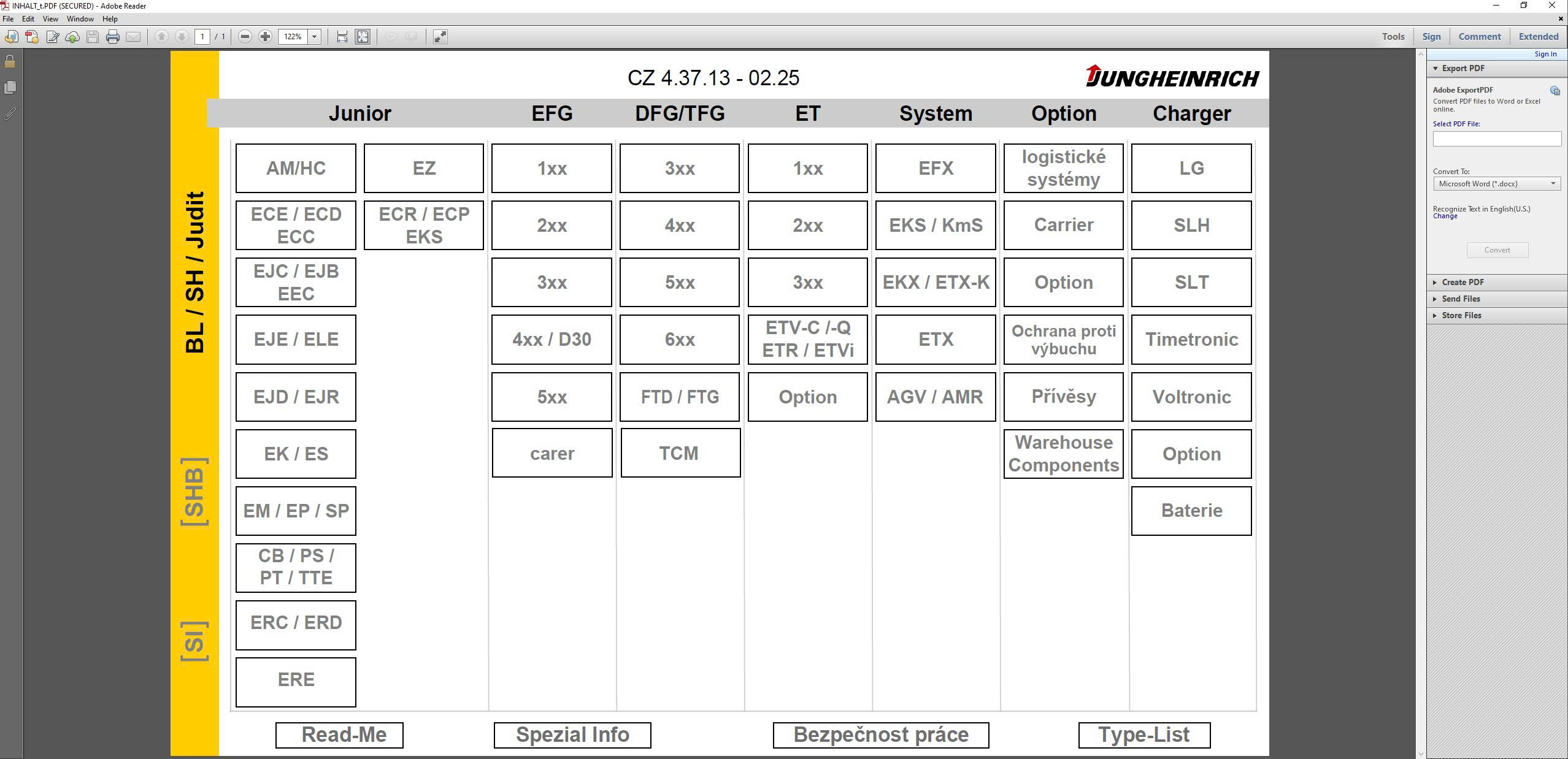 JUNGHEINRICH JETI SH v4.37.13 CZ13 02.2025 Service Information