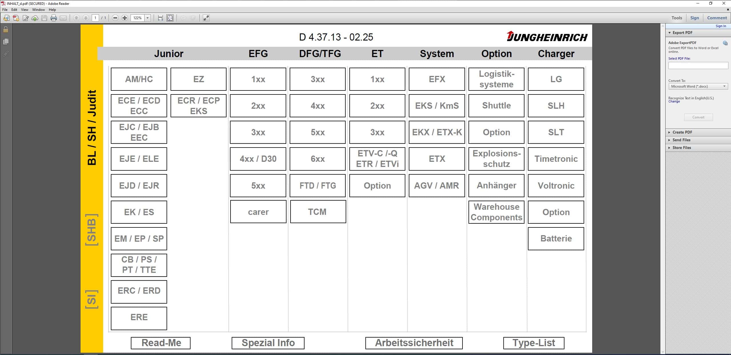 JUNGHEINRICH JETI SH v4.37.13 DE13 02.2025 Service Information 1