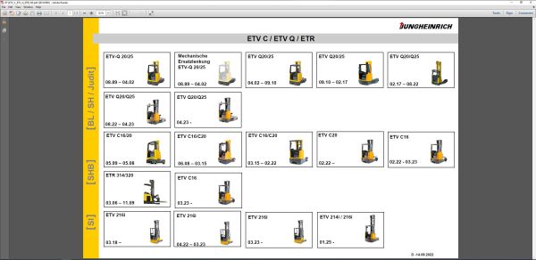 JUNGHEINRICH JETI SH v4.37.13 DE13 02.2025 Service Information 2
