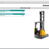 JUNGHEINRICH JETI SH v4.37.13 DE13 02.2025 Service Information 3